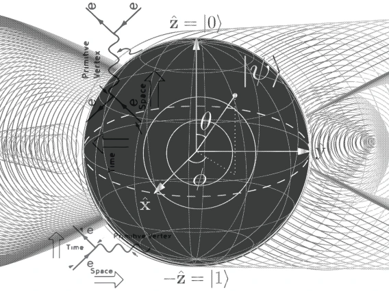 Quantum Collaged Illustration